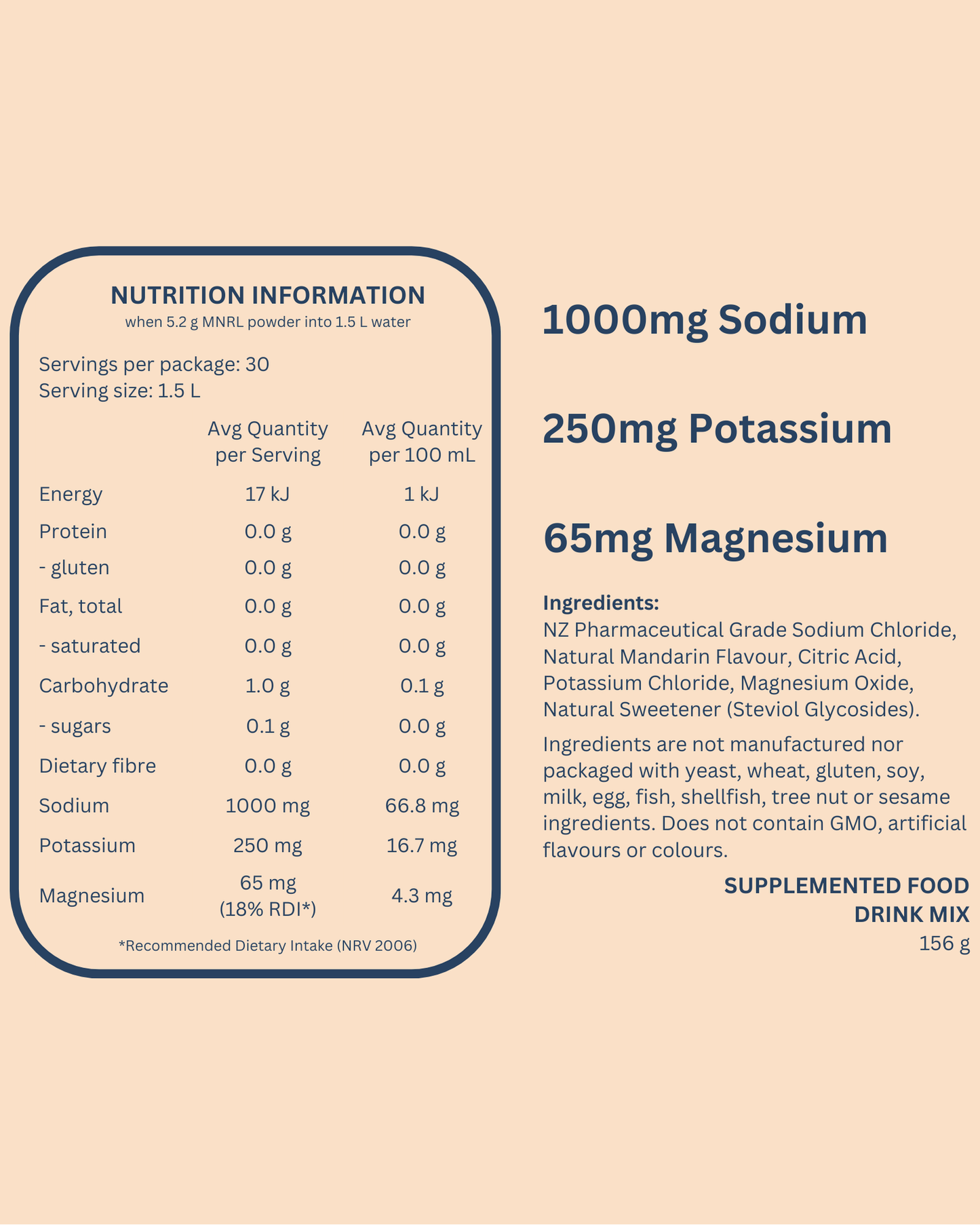 NEW! - MNRL. Mandarin